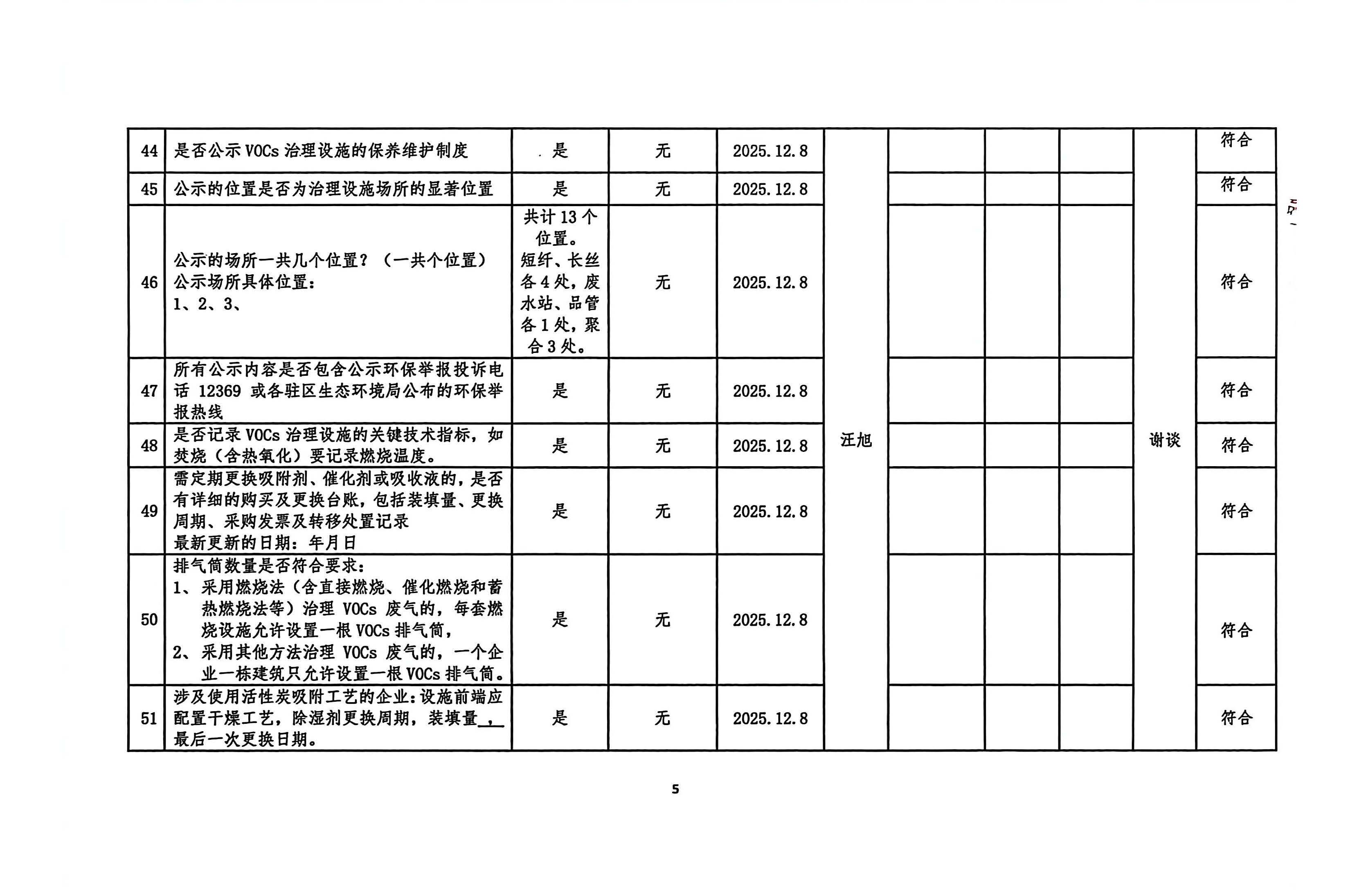 2025年第四季度揮發(fā)性有機(jī)物整治企業(yè)自查表(用印版)_頁(yè)面_5.jpg